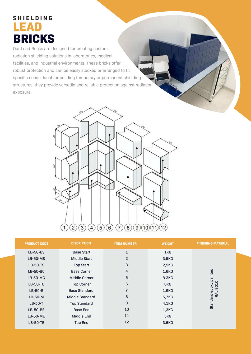 Interlocking modular lead bricks