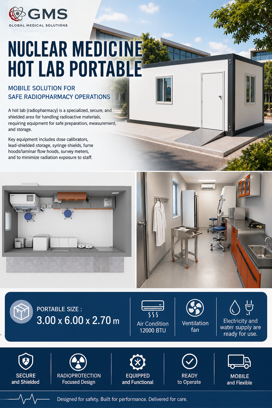 Portable Hot Lab