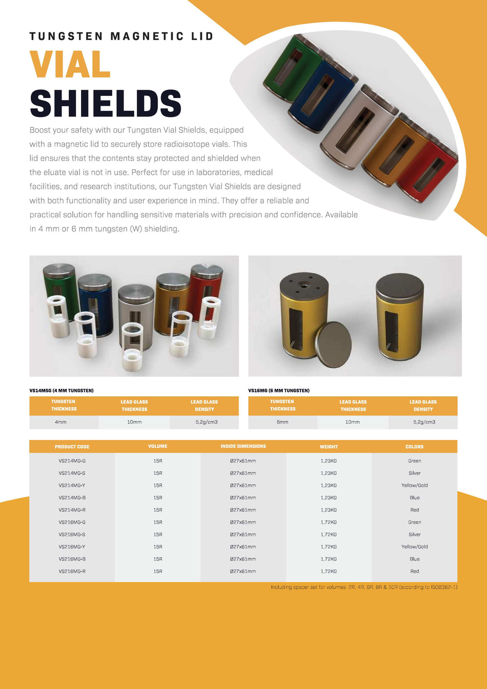Coloured Tungsten Vial Shield